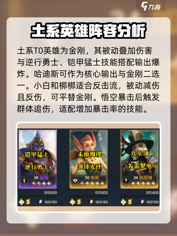 荒野国度🔥土系阵容最强搭配推荐！💥截图2