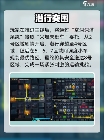 🔥绝区零末班车速通攻略🚀截图2