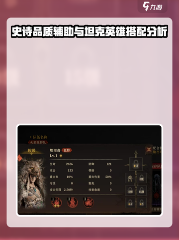 火焰流阵容🔥《原神》龙息神寂必看搭配！截图3