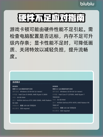 《天国：拯救2卡顿？速试这招！🎮》截图2