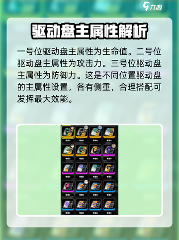 绝区零驱动盘属性有哪些介绍截图3