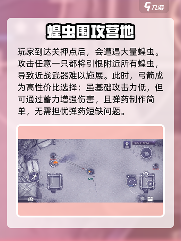 阿瑞斯病毒2关押点攻略介绍截图2