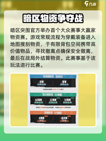 暗区突围大赢家物资赛怎么参加介绍截图2