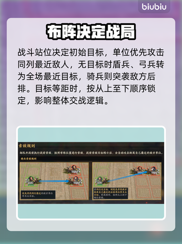 🔥三国群英传：破贼平寇全攻略💥截图4