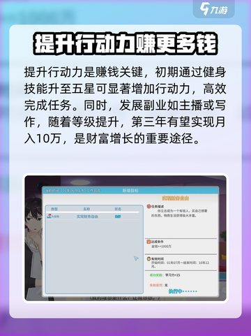 职场浮生记怎么赚钱介绍截图2