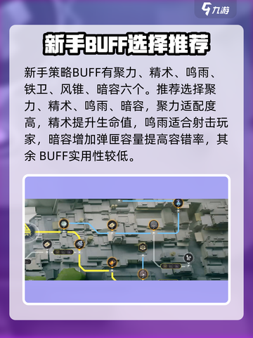 尘白禁区悖论迷宫新手向教程介绍截图3