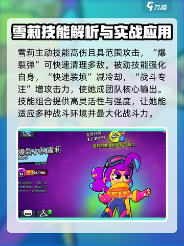 爆裂小队雪莉流浪者怎么样介绍截图3