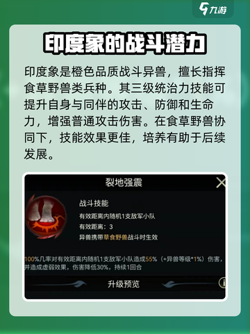 野兽领主新世界💥印度象技能强度分析🐘截图2