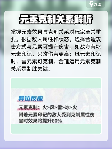 飞跃虹镜元素克制关系大曝光！🔥掌握就能轻松制胜✨截图4