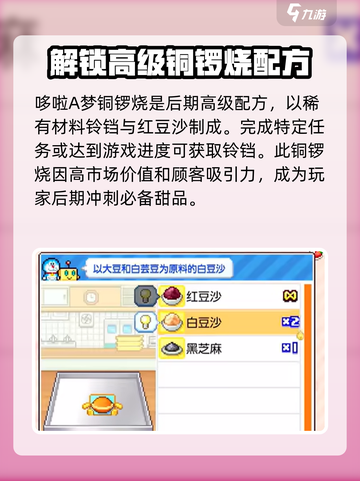 哆啦A梦的铜锣烧店物语🔥必胜配方大全来啦！截图5