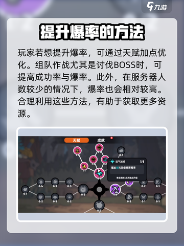 英勇之地萌新爆率是多少介绍截图4