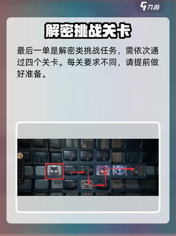 绝区零最后一单人任务通关攻略🔥超简单！截图2