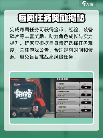 《绝区零》每周任务全攻略💥🎮截图4