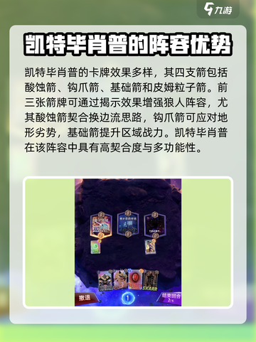 漫威终极逆转：暗夜狼人🔥最强阵容搭配💥截图3