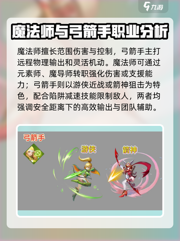 龙之谷世界pvp强度排行介绍截图3