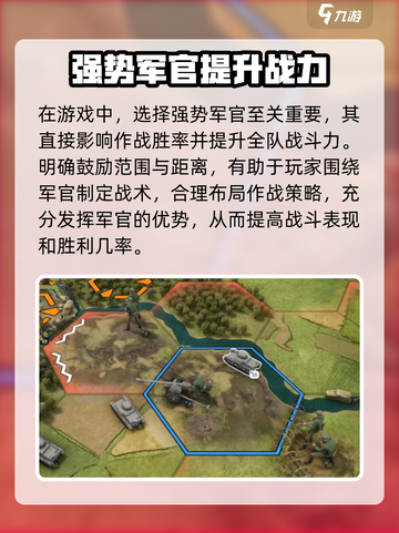 全面坦克模拟器控制军官怎么操作介绍截图3