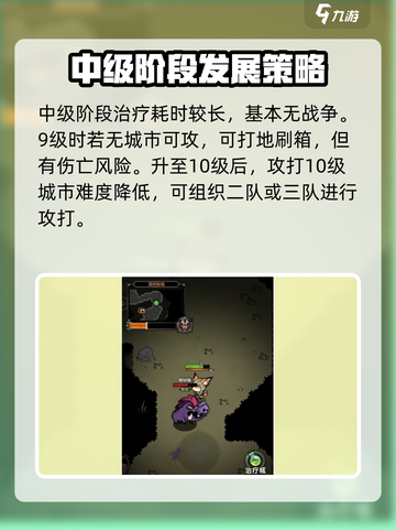 迷雾大陆🔥超全通关攻略，玩转迷雾必备！截图3