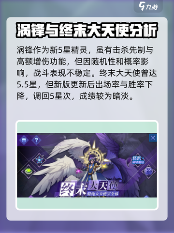 赛尔号巅峰之战🔥精灵图鉴全解析！✨截图8