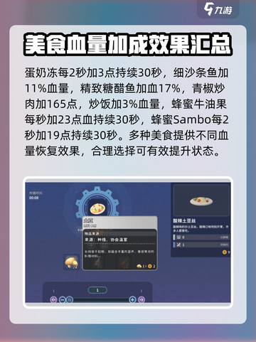 沙石镇时光📖最强回血食物🔥生存必备⚡截图3