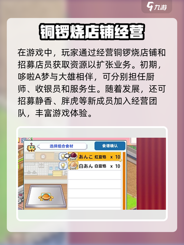 哆啦a梦的铜锣烧店物语淀场氏怎么玩介绍截图2