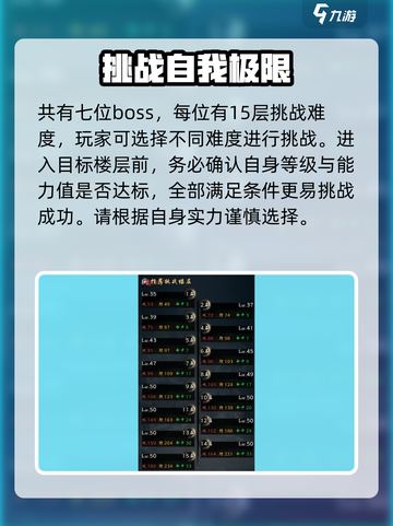 剑灵2试炼副本🔥超详细玩法介绍来啦！截图3