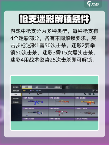 使命召唤手游武器迷彩获取方法💥🔥截图2