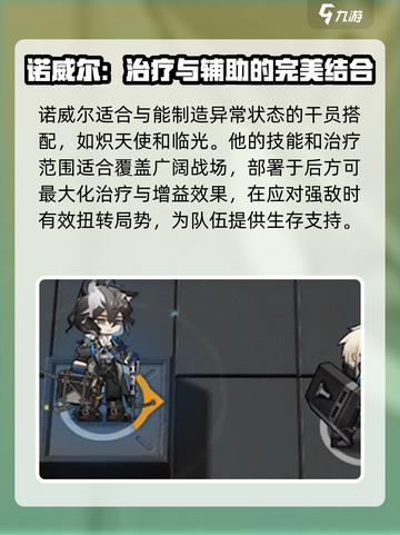 明日方舟诺威尔介绍介绍截图5