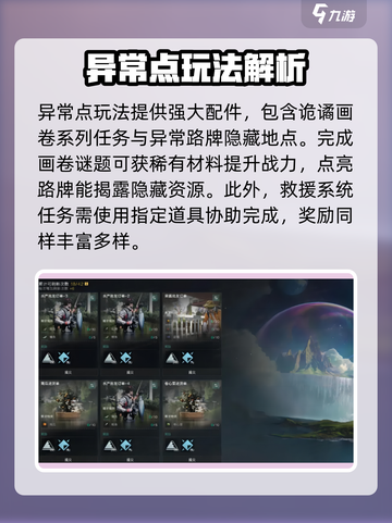 七日世界手游🔥超有趣玩法大揭秘！你玩过几种？截图4