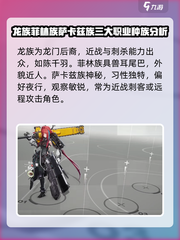 明日方舟终末地种族有哪些介绍截图3