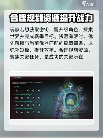 七日世界摇篮系统的玩法攻略介绍截图4