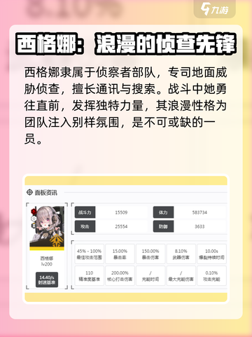 胜利女神新的希望西格娜怎么样介绍截图4
