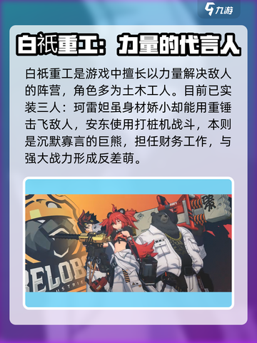 绝区零🔥阵营势力大揭秘！新手必看👇截图4