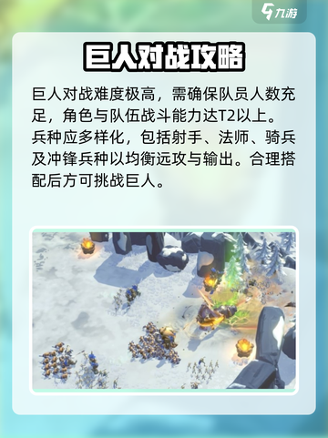 万龙觉醒巨人团本攻略介绍截图2