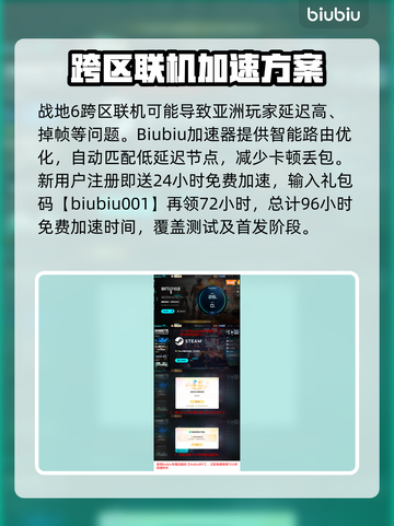 🔥战地6预购全攻略！哪个版本最值？💥🎮截图4