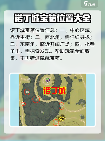 斗罗大陆猎魂世界诺丁城宝箱位置在哪介绍截图2