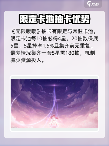 无限暖暖玩法抽卡攻略介绍截图2