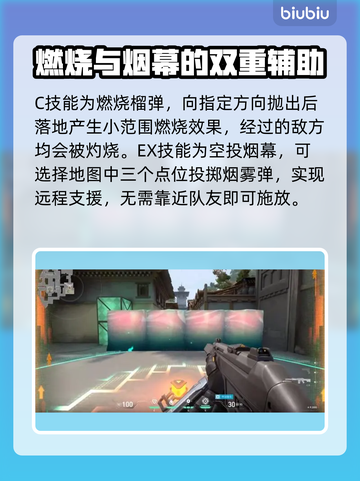 无畏契约炼狱获取攻略🔥游戏党必看！🎮截图4