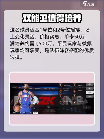 美职篮全明星保罗乔治怎么样介绍截图4