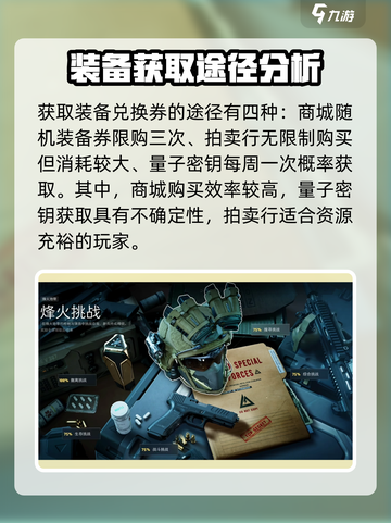 三角洲行动新兵制式装备券怎么获得介绍截图3