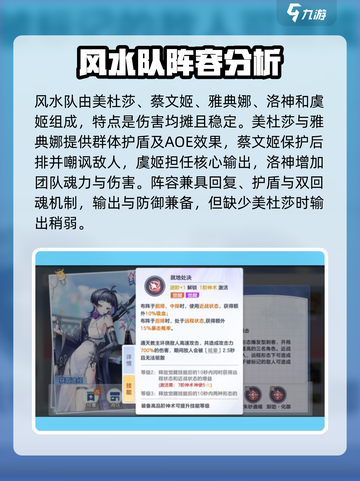破晓序列最强队伍🔥新手必看阵容搭配攻略！🎮截图5