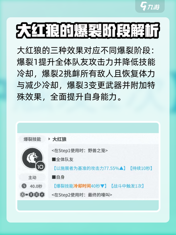 胜利女神新的希望小红帽怎么玩介绍截图4