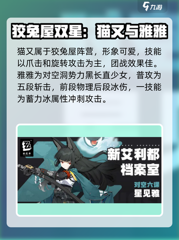 《绝区零》战力排行TOP角色曝光！💥截图5