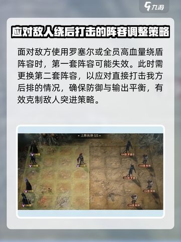 龙息神寂妖精迷宫怎么打介绍截图3