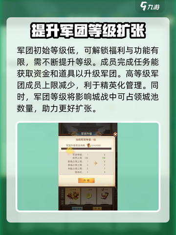 三国问鼎山河军团玩法介绍介绍截图3