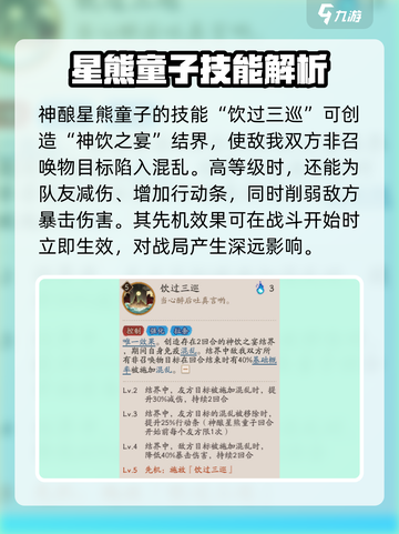 阴阳师🔥神酿星熊童子超强解析来了！✨截图4