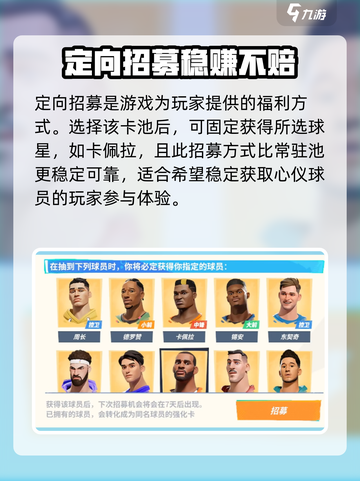 全明星街球派对卡佩拉怎么得介绍截图4
