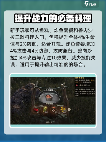 原神⚡龙息神寂烹饪搭配秘籍🔥必看！截图2