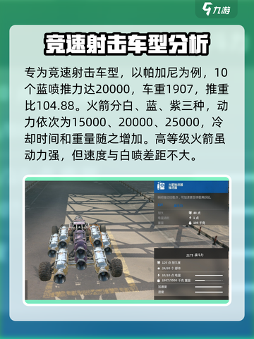 创世战车竞速车型介绍介绍截图3