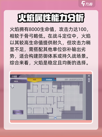 阿瑞斯病毒2🔥消防局BOSS打法攻略，轻松通关秘籍！截图2