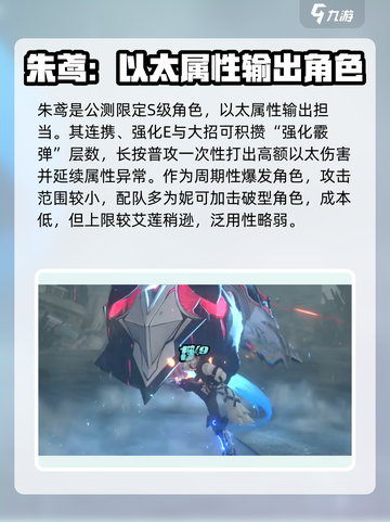 绝区零🔥必抽卡牌大曝光！强力角色推荐来啦！截图3